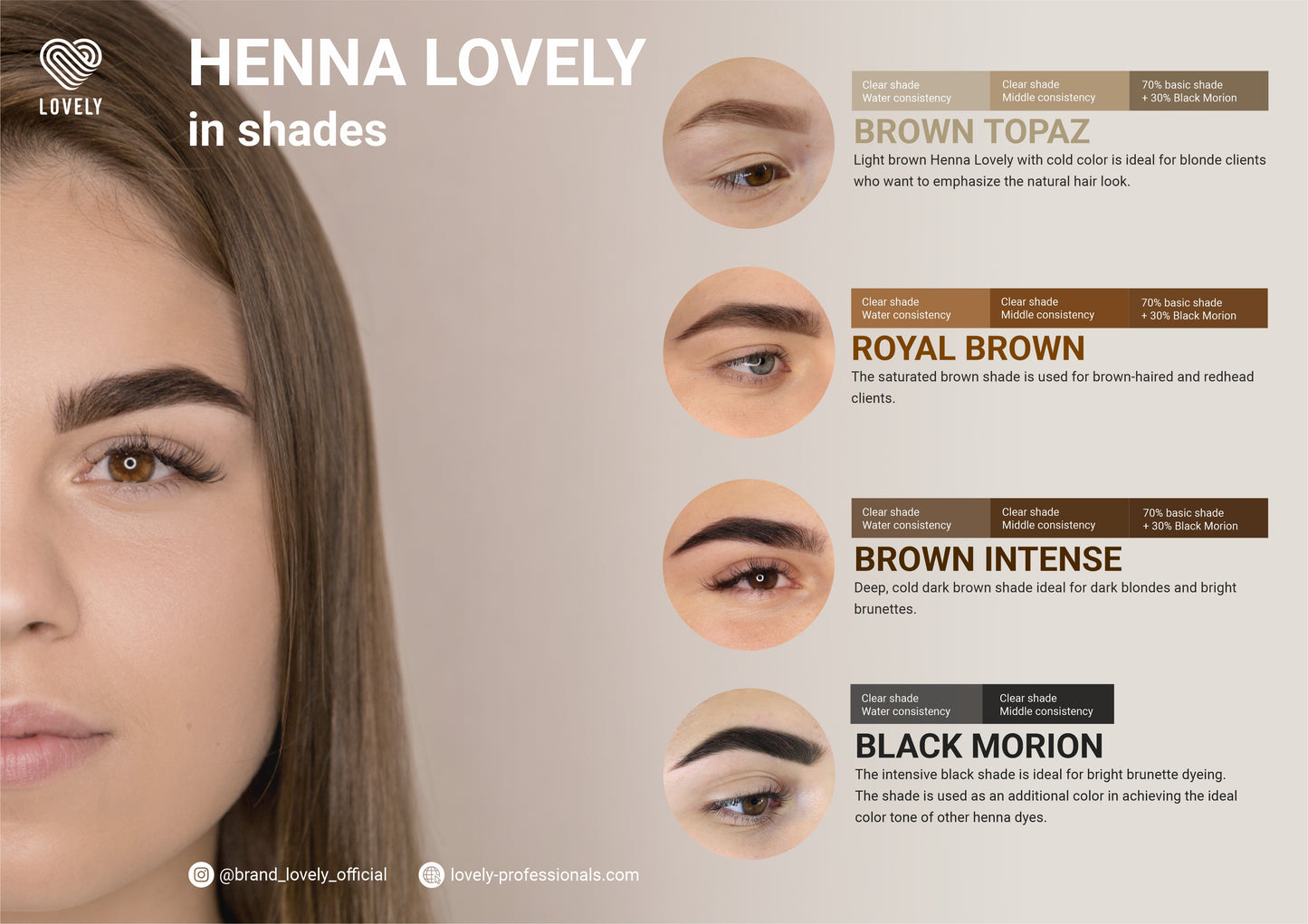 Henna für Augenbrauen 12 Kapseln (5 g)